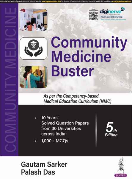  Community Medicine Buster